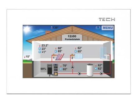 TECH Pokojový termostat s RS komunikací EU-281, bílá barva